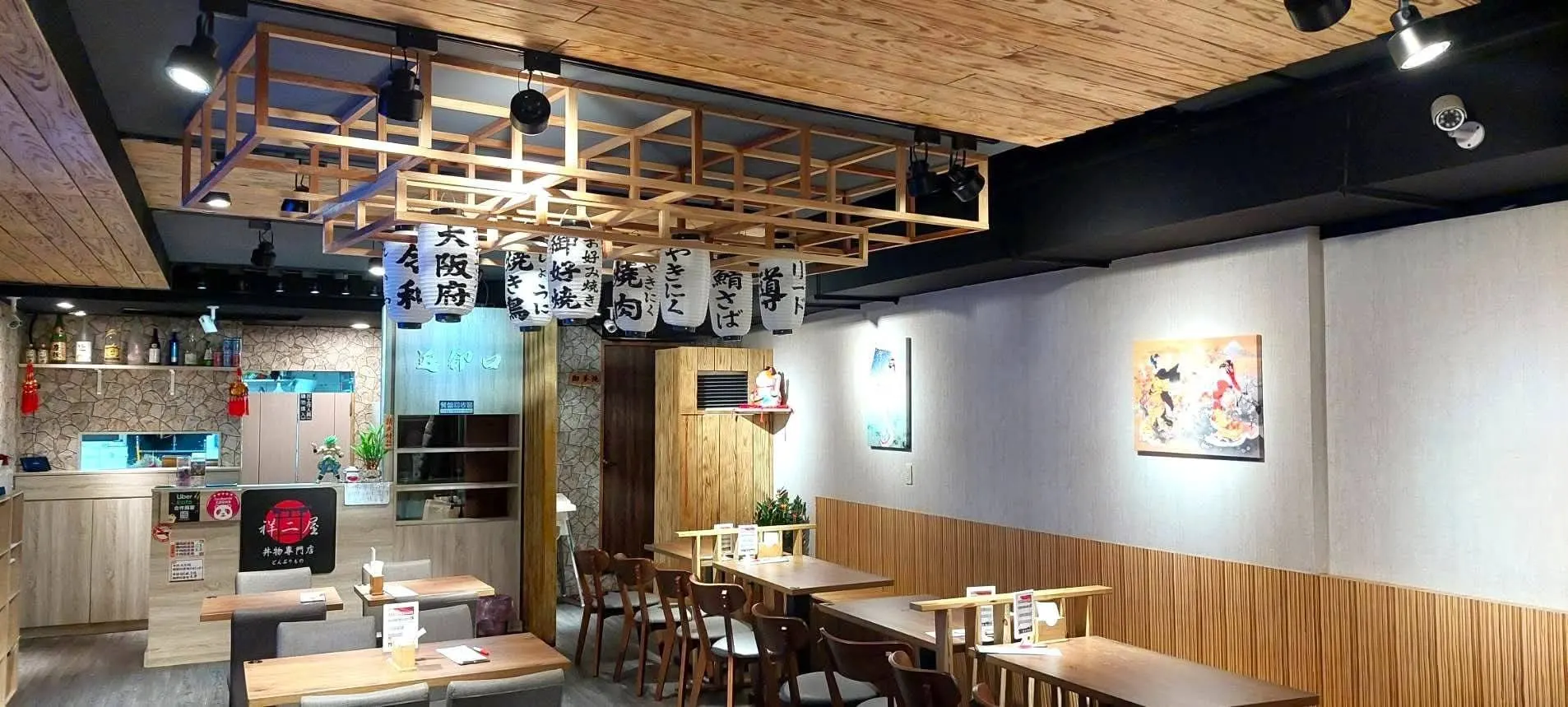 祥二屋/台北市/文山區/熱門店面